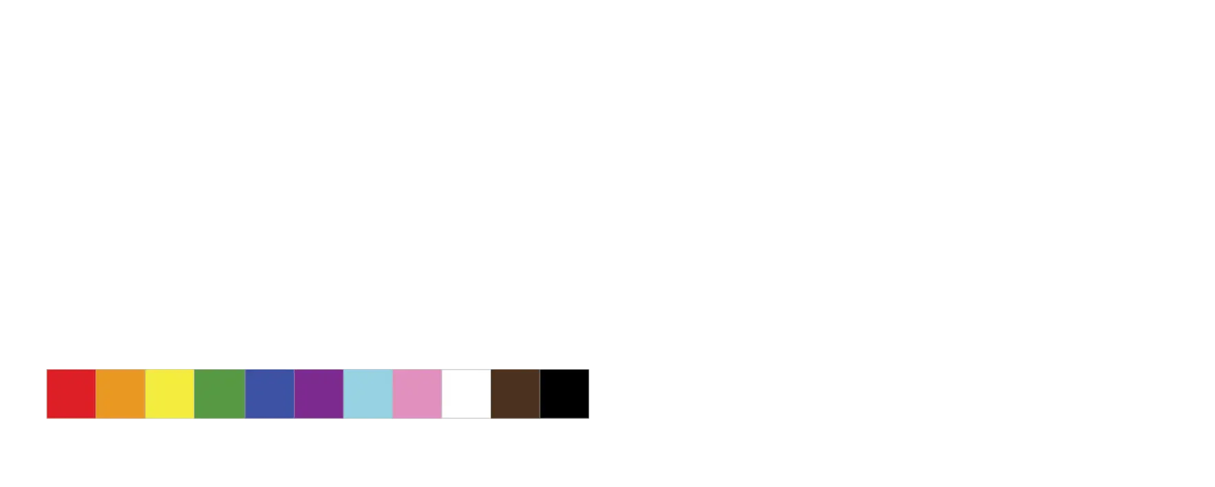 Rainbow Registered Certification